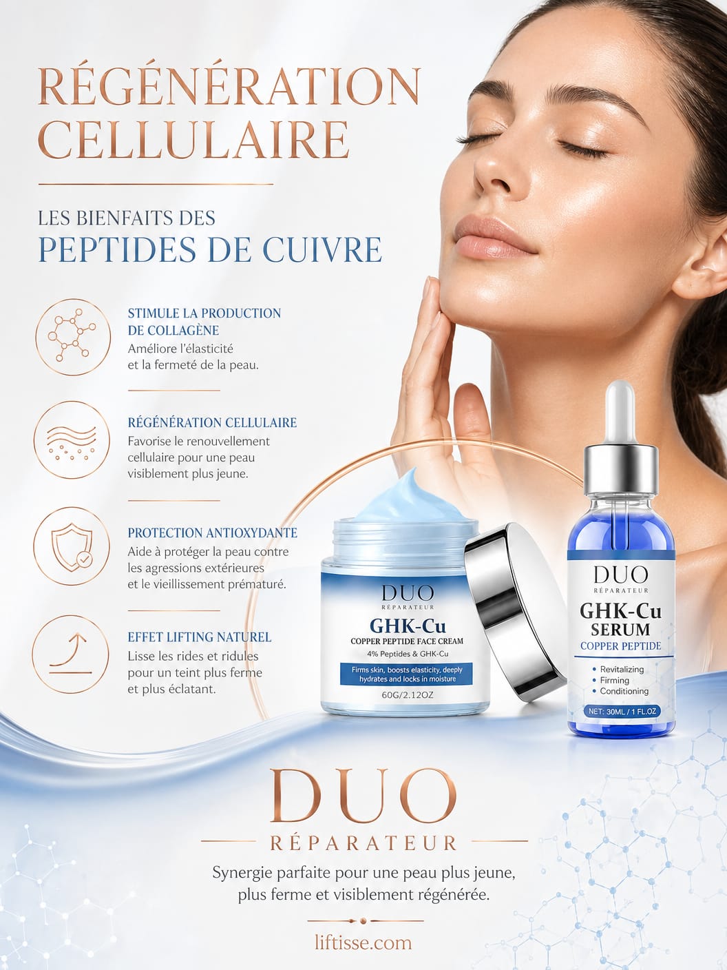 DUO REPARATEUR AU PEPTIDE DE CUIVRE