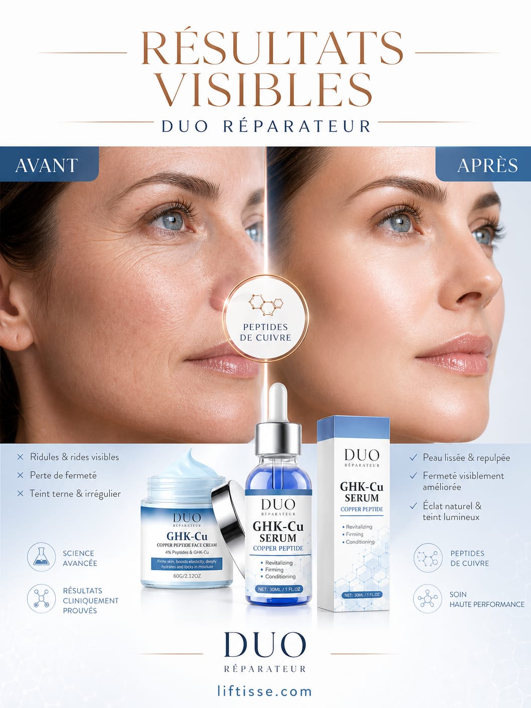DUO REPARATEUR AU PEPTIDE DE CUIVRE