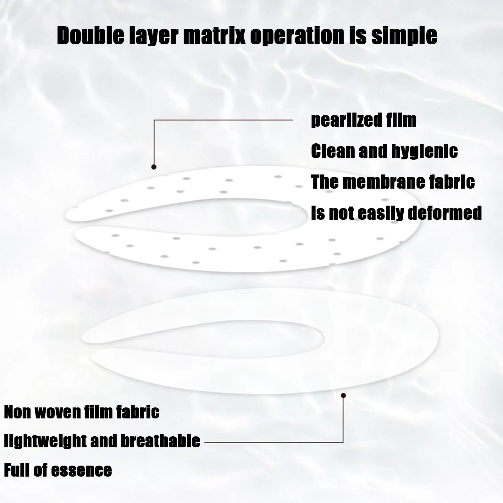 ÉCLAT DES YEUX - Masques Yeux Anti-Rides & Éclaircissants