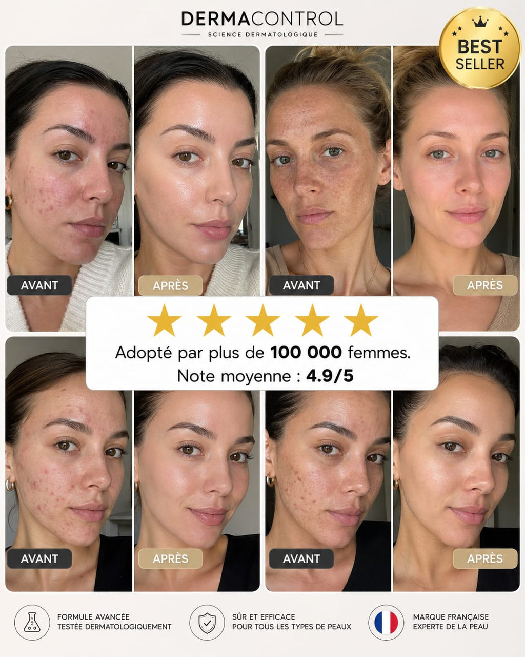 DERMACONTROL - Sérum Peptides de Cuivre & Acide Hyaluronique
