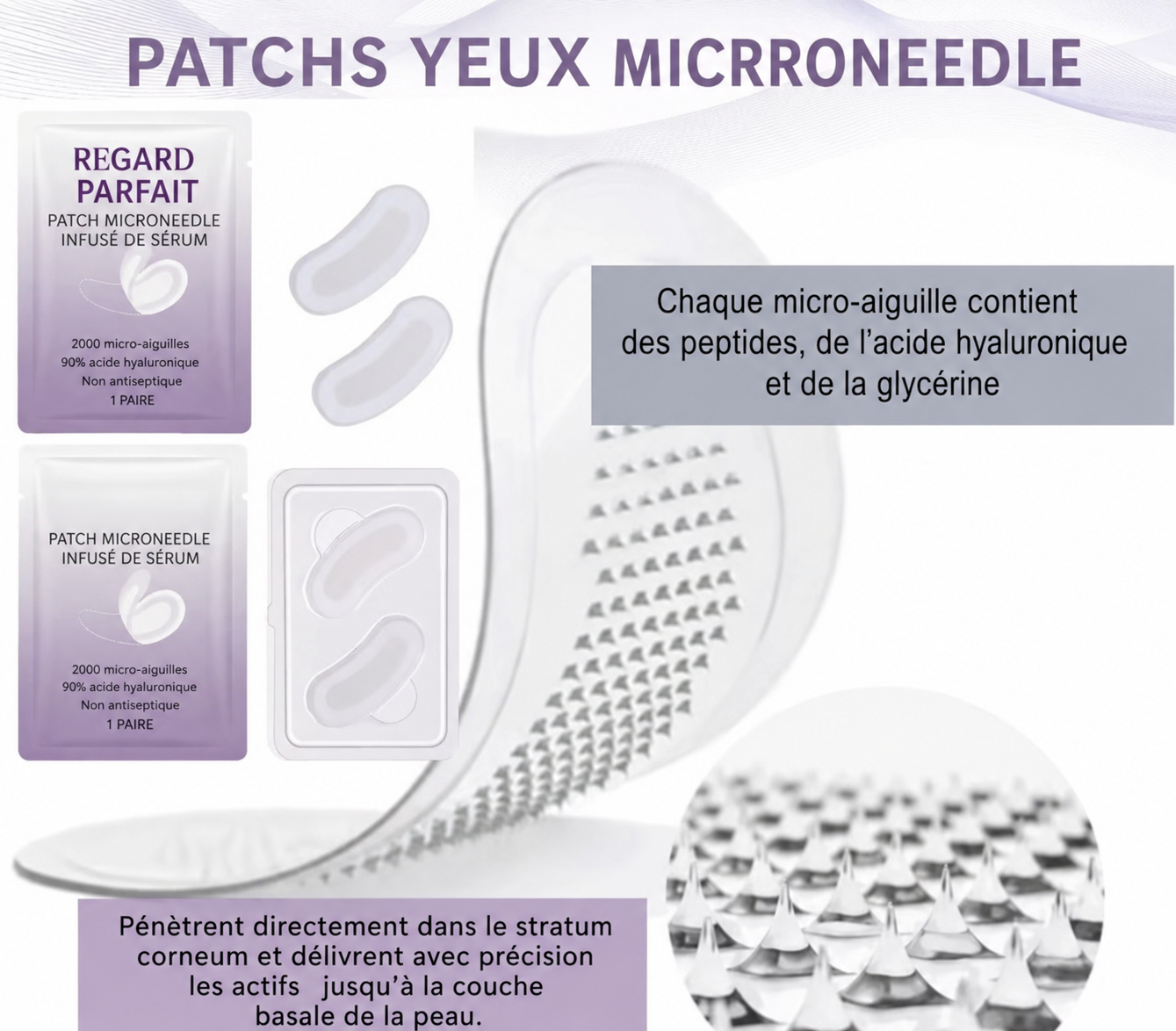 REGARD PARFAIT - Patchs Yeux Micro-Aiguilles Acide Hyaluronique