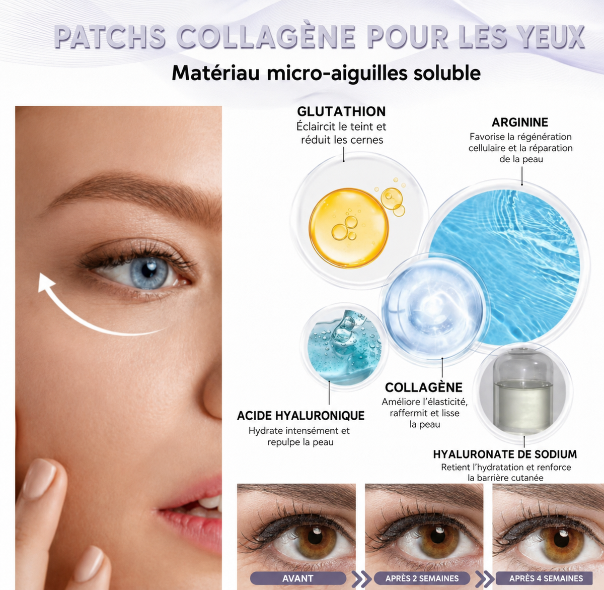 REGARD PARFAIT - Patchs Yeux Micro-Aiguilles Acide Hyaluronique